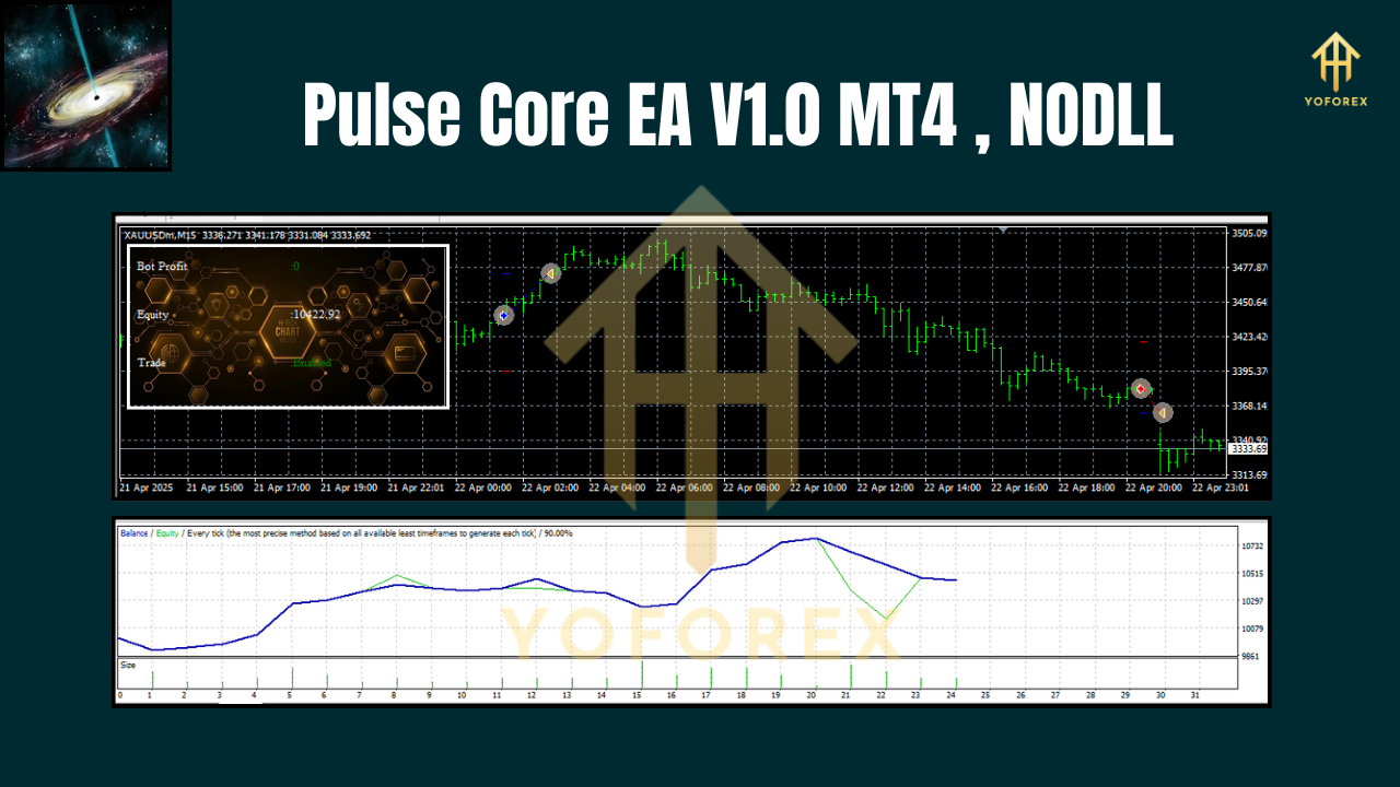 Pulse Core EA V1.0 MT4