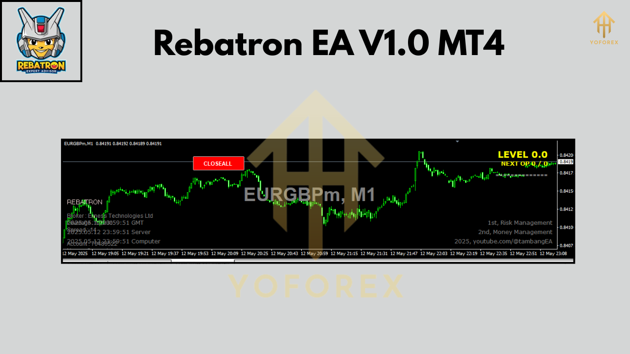 Rebatron EA V1.0 MT4