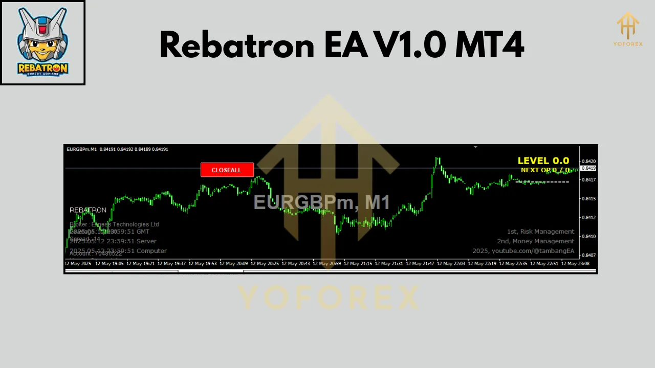 Rebatron EA V1.0 MT4 2 Rebatron EA V1.0 MT4