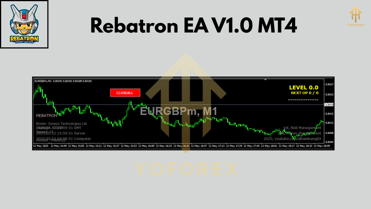 Rebatron EA V1.0 MT4