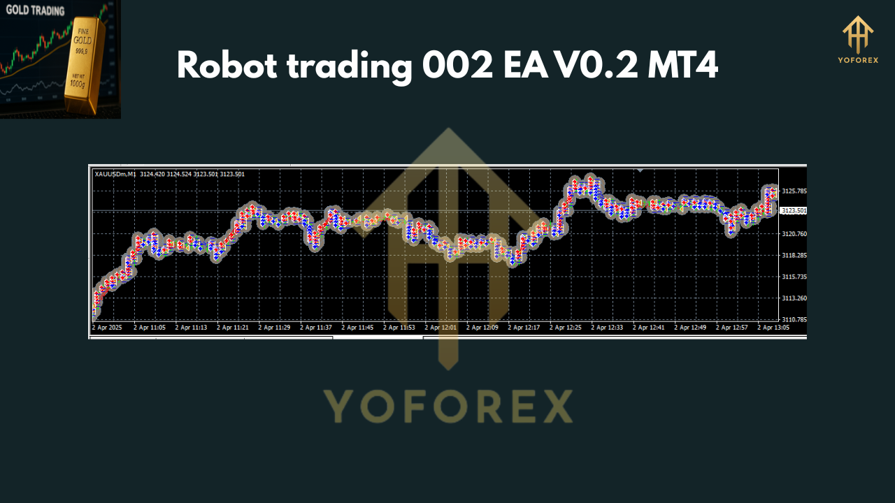 Robot trading 002 EA V0.2 MT4