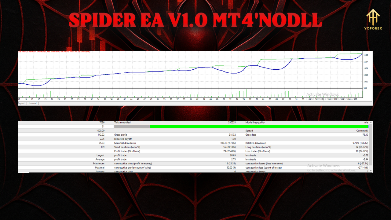 SPIDER EA V1.0