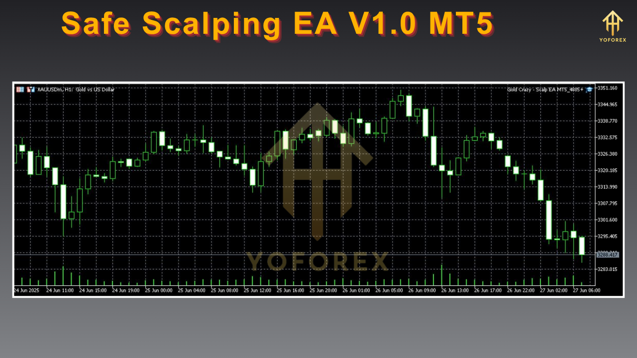 Safe Scalping EA V1.0 MT5