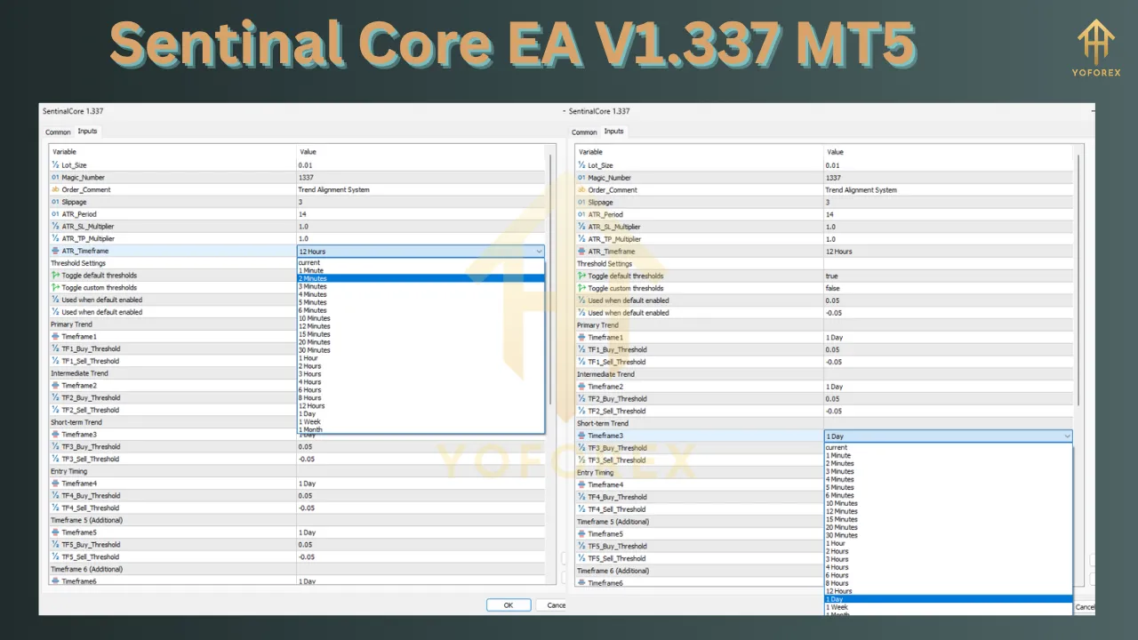 Sentinal Core EA V1.337 MT5 3 Sentinal Core EA V1.337 MT5