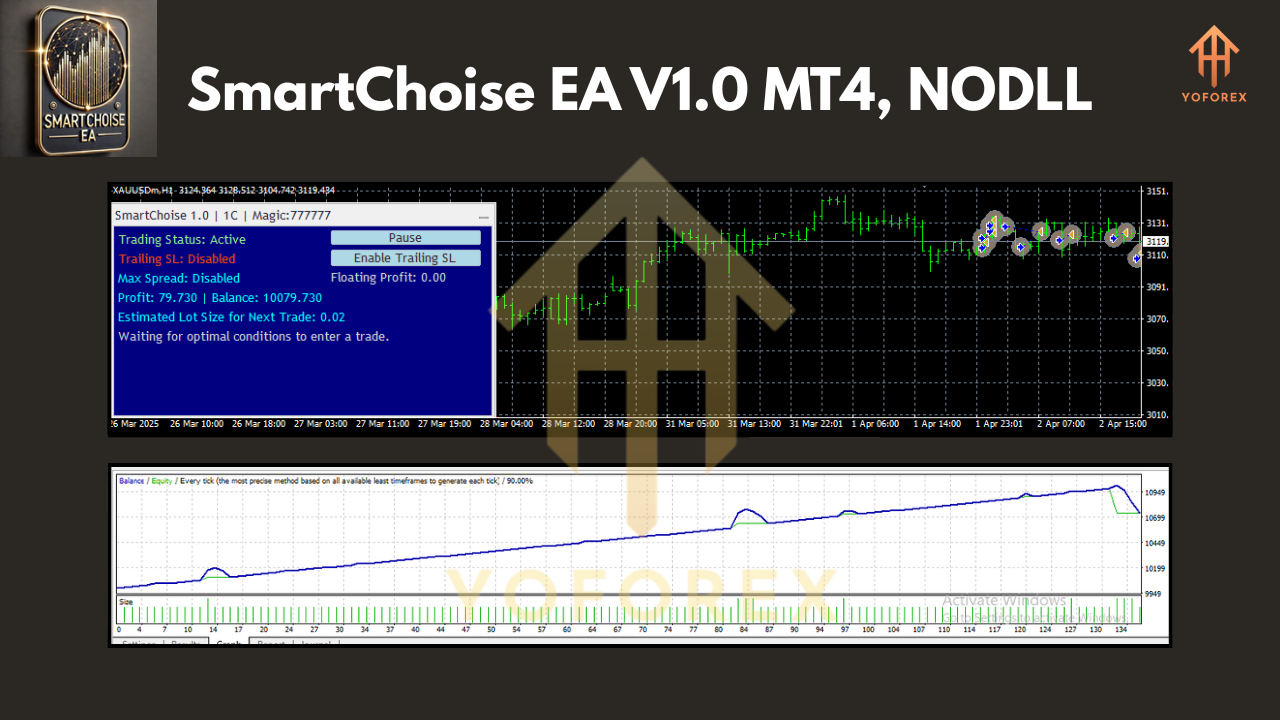 SmartChoise EA V1.0 MT4