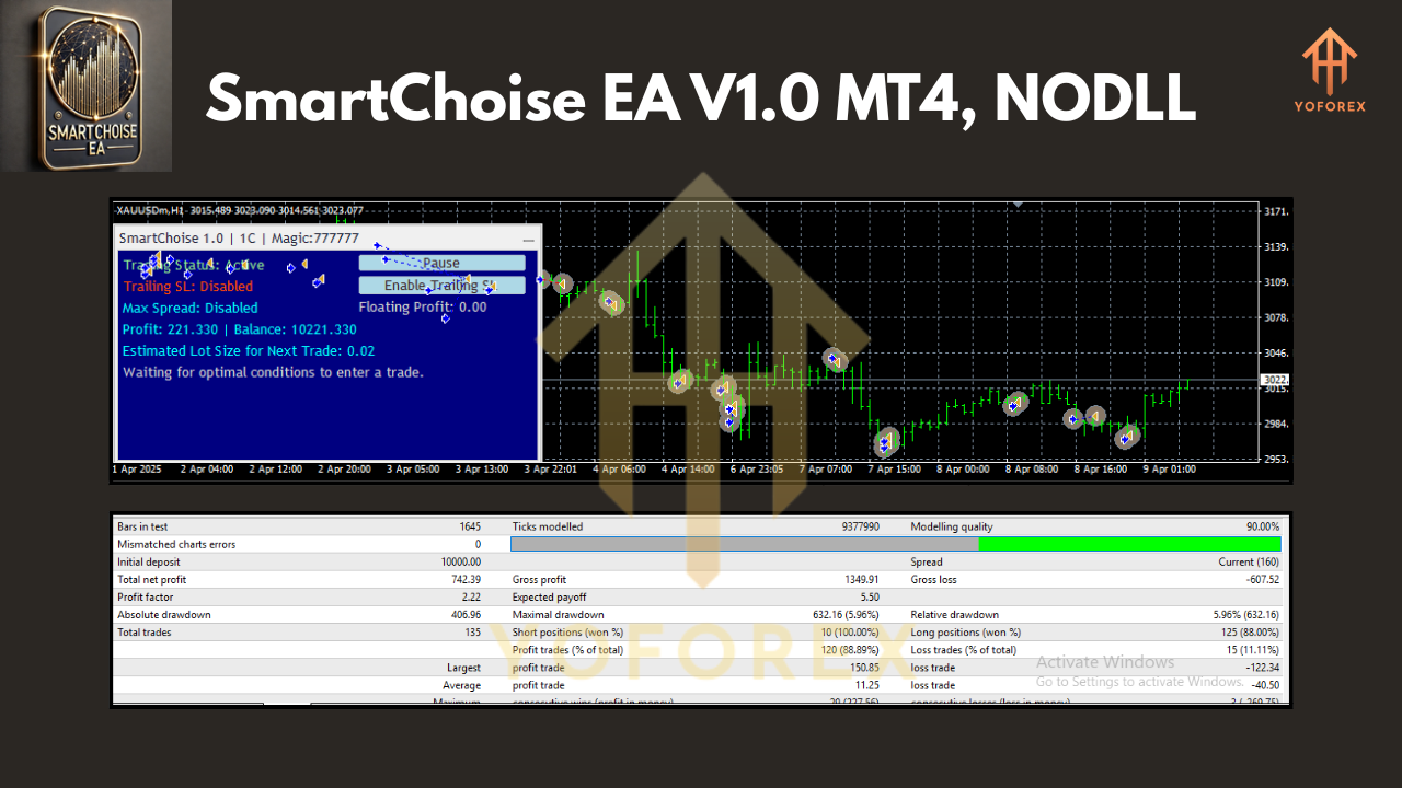 SmartChoise EA V1.0 MT4