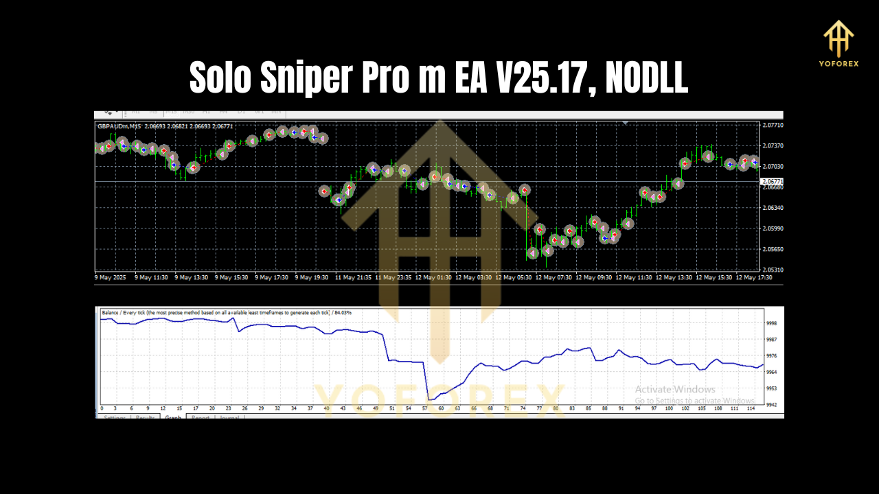 Solo Sniper Pro m EA V25.17 MT4