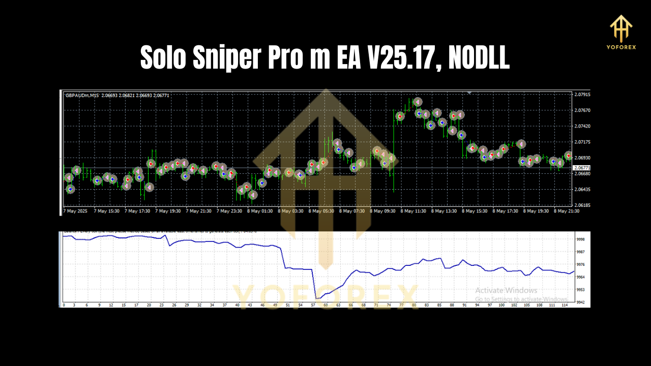 Solo Sniper Pro m EA V25.17 MT4