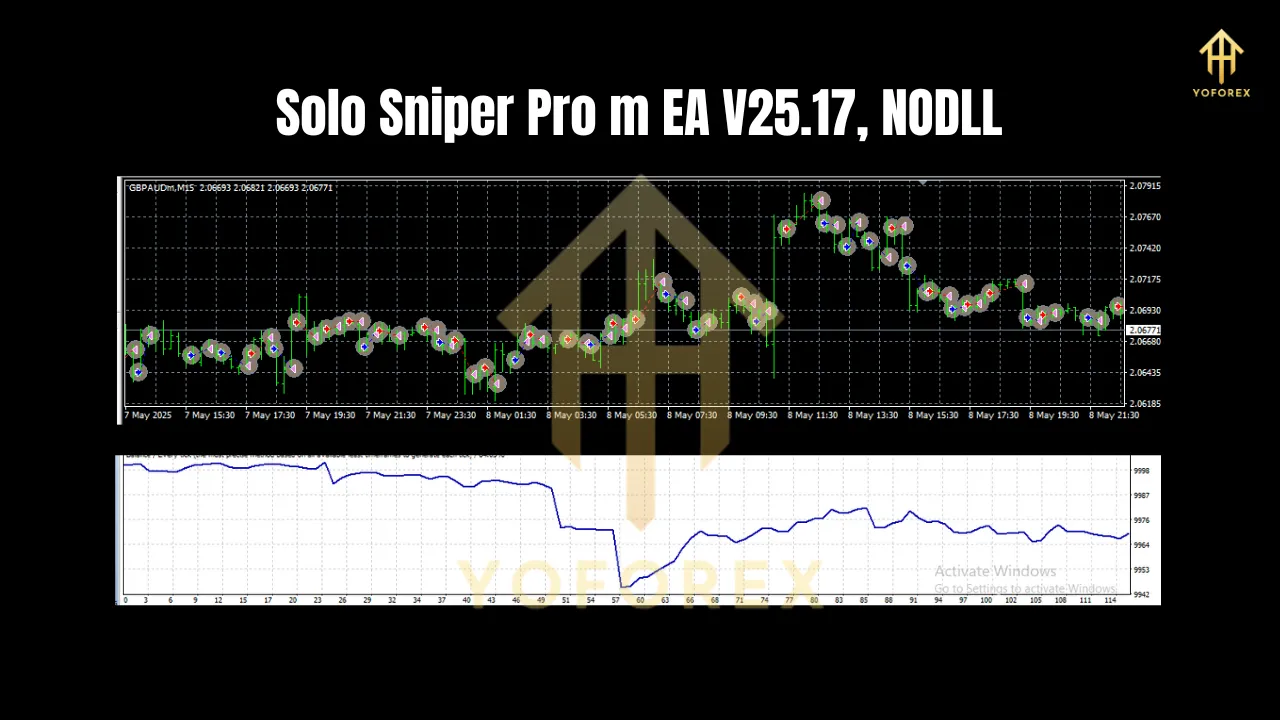 Solo Sniper Pro m EA V25.17 MT4