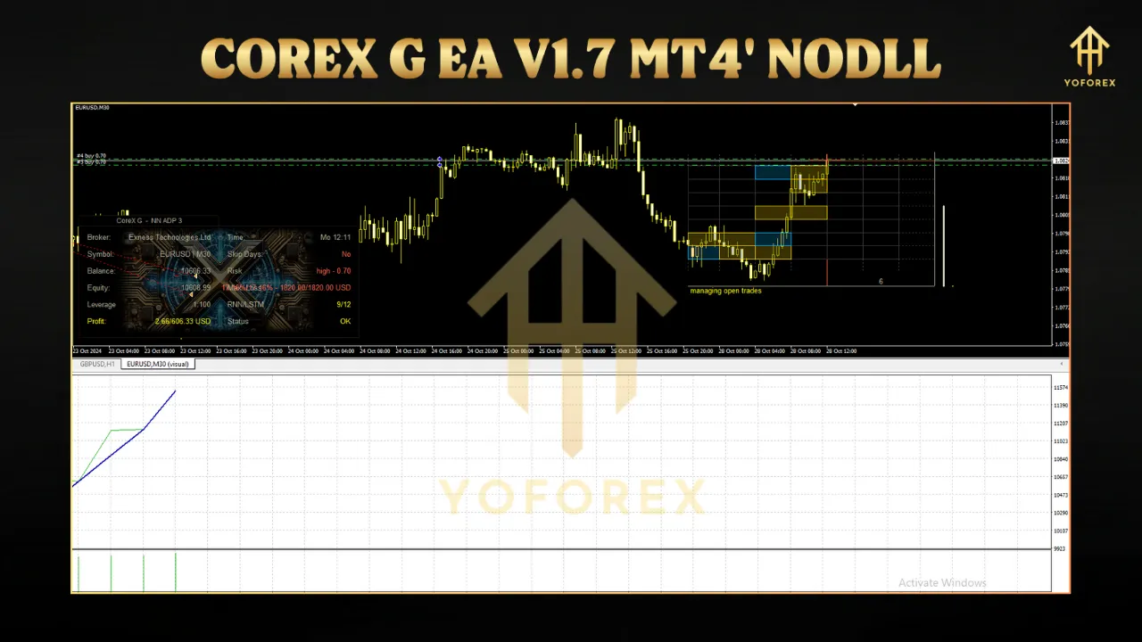 CoreX G V1.7 EA 2 TEAM SEO 72 1