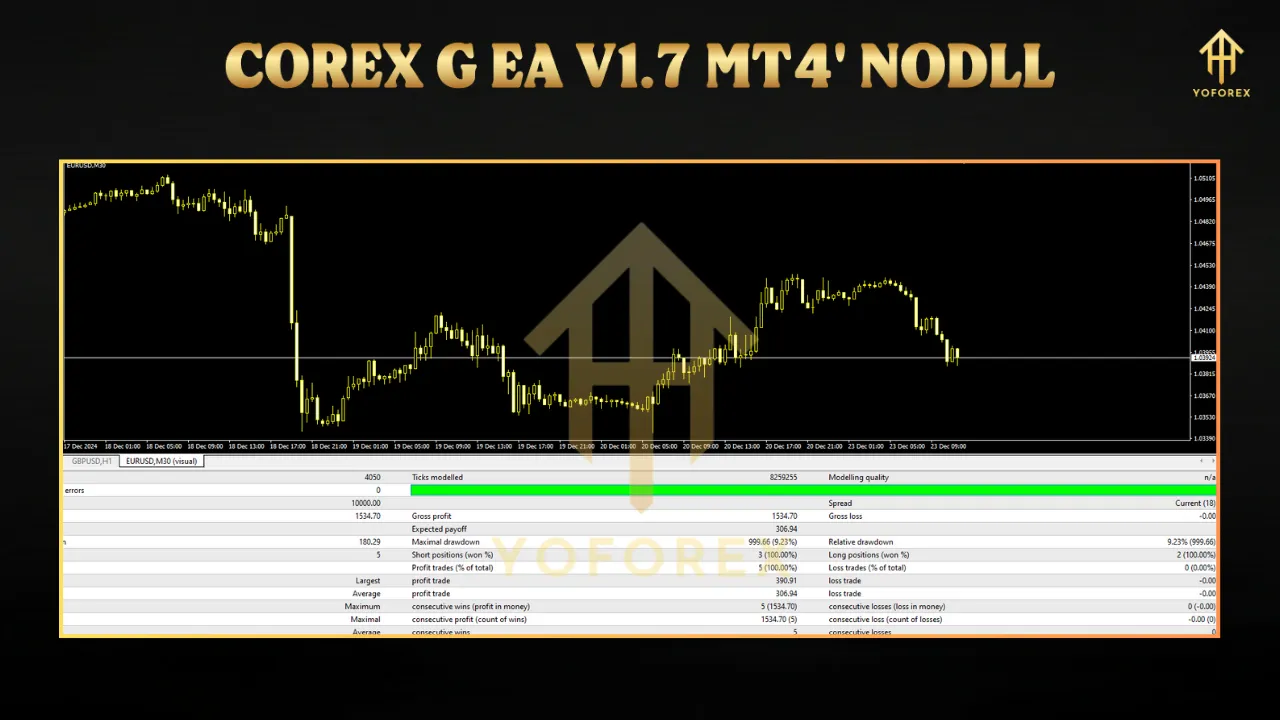 CoreX G V1.7 EA 3 TEAM SEO 73 1