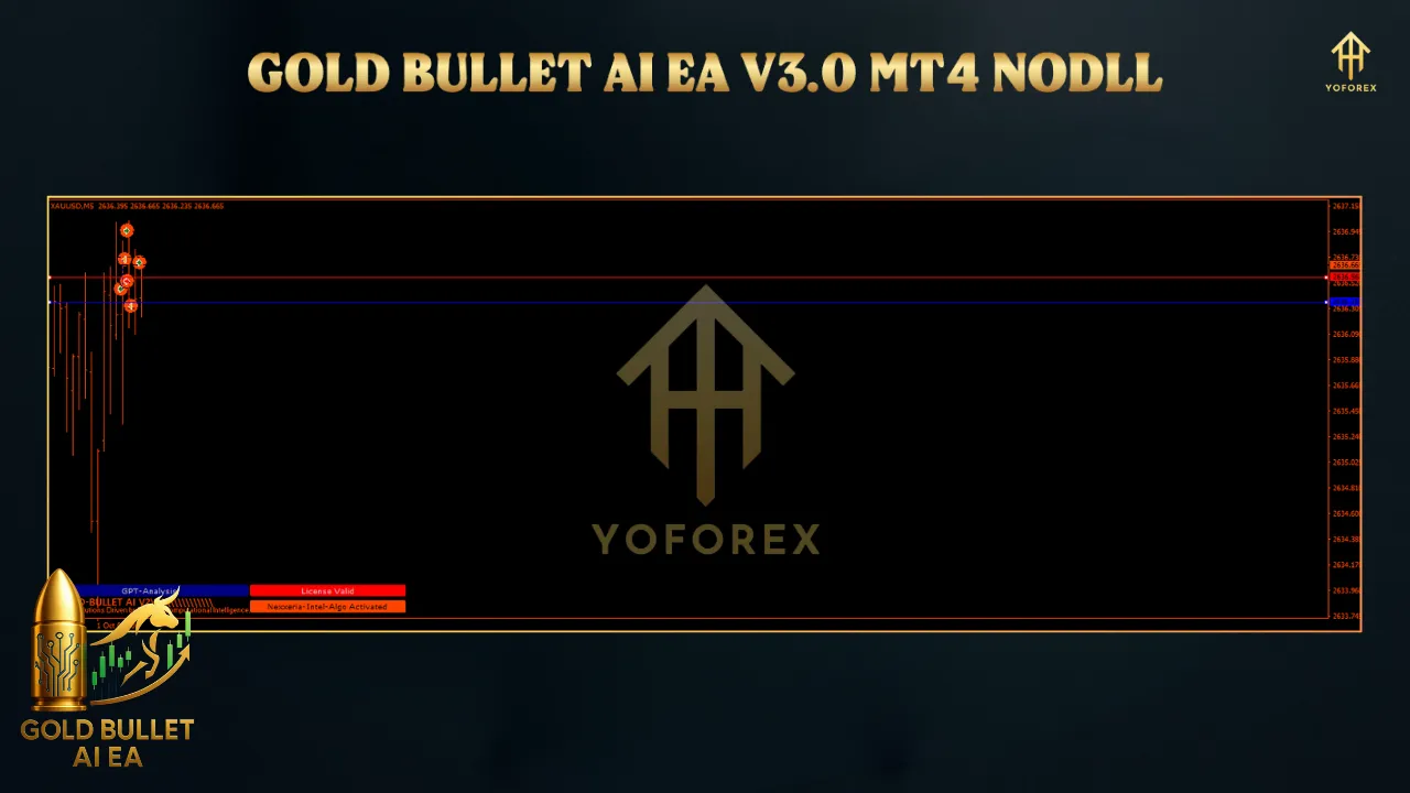 Gold Bullet AI EA V3.0 MT4 2 TEAM SEO 77 6