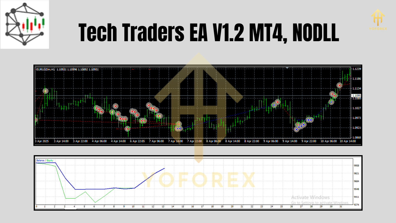 Tech Traders EA V1.2 MT4