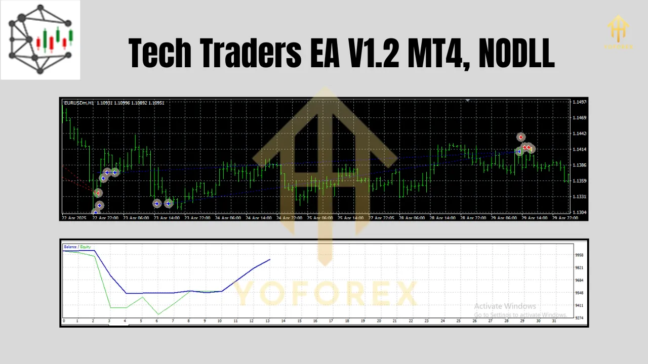 Tech Traders EA V1.2 MT4