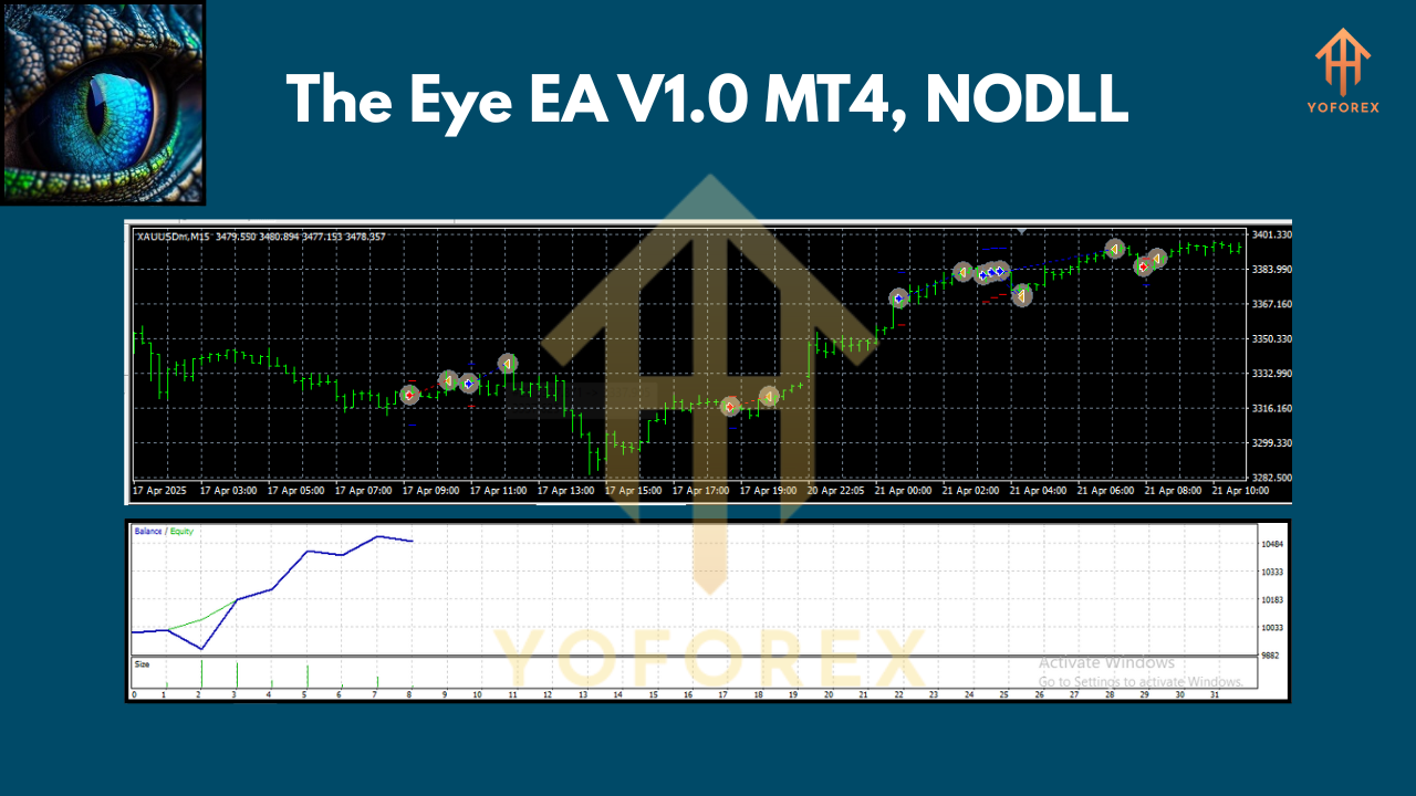 The Eye EA V1.0 MT4