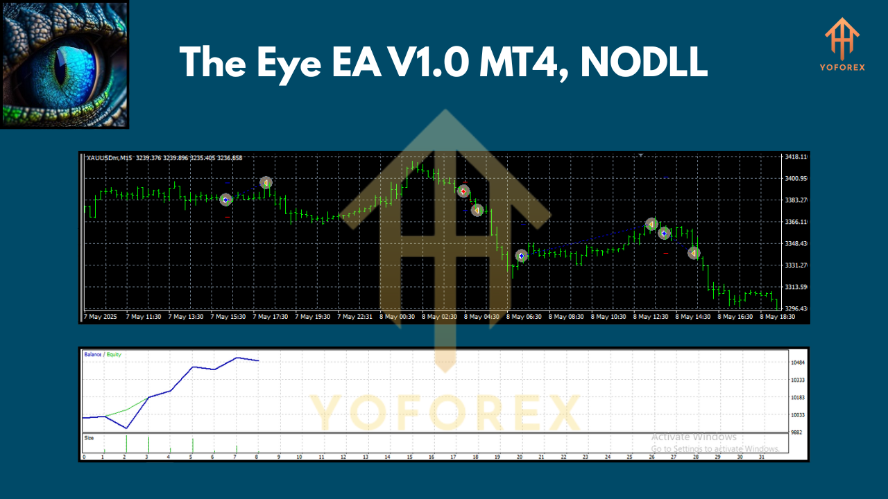 The Eye EA V1.0 MT4