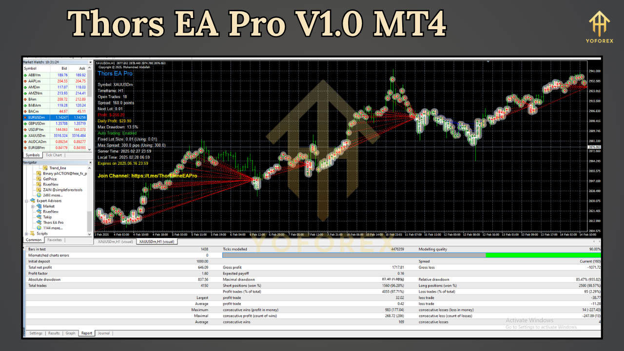 Thors EA Pro V1.0