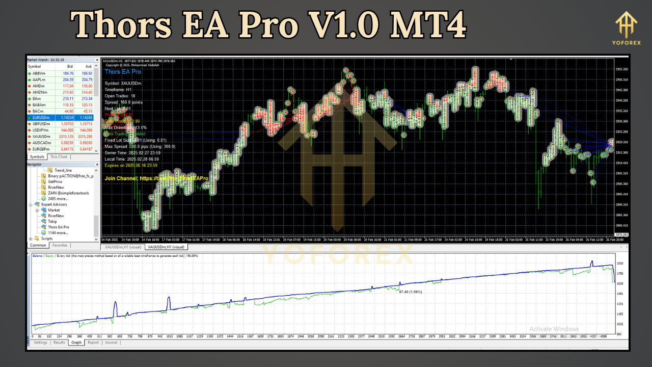 Thors EA Pro V1.0