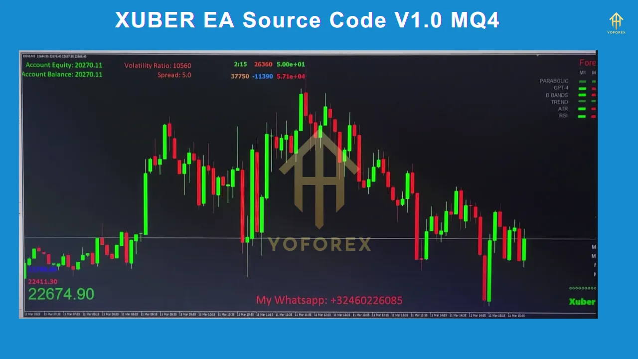 XUBER EA Source Code V1.0 MQ4 2 XUBER EA Source Code V1.0 MQ4