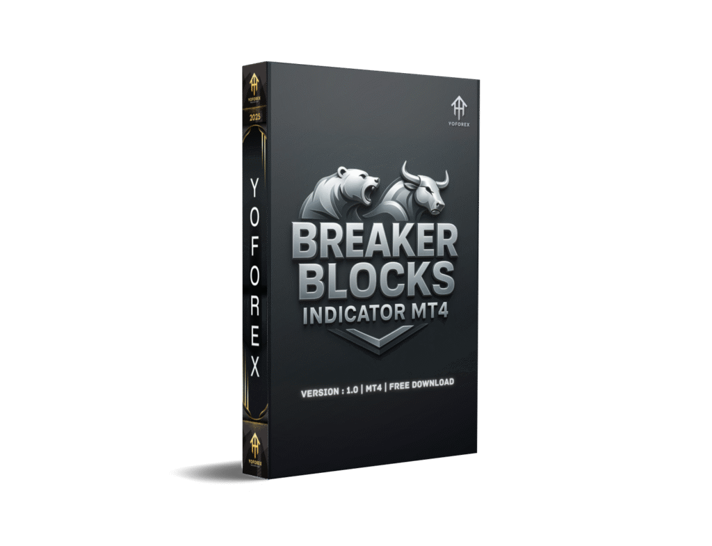 Breaker Blocks Indicator MT4