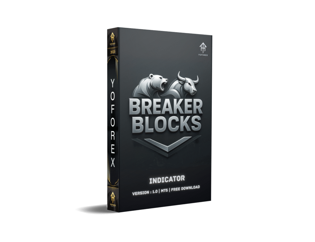 Breaker Blocks Indicator MT5
