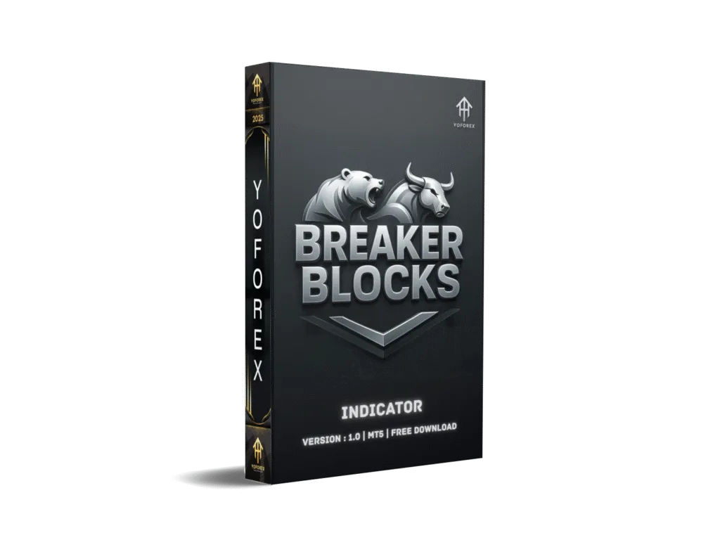 Breaker Blocks Indicator MT5