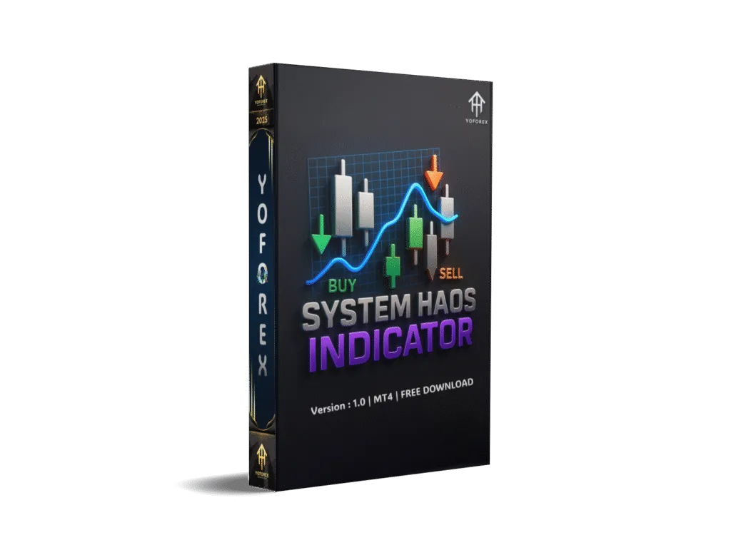 System Haos Indicator MT4
