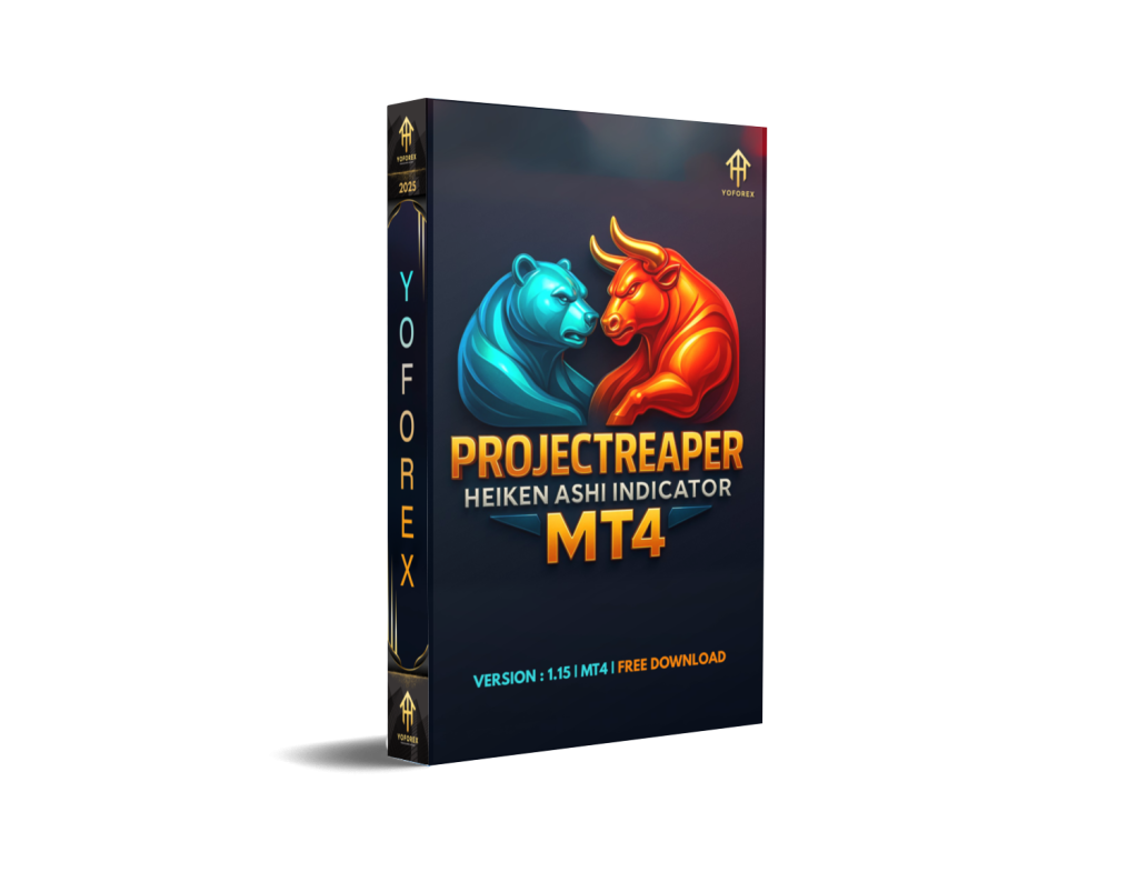 Projectreaper Heiken Ashi