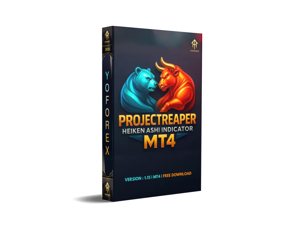Projectreaper Heiken Ashi