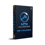 MT4 Cycle Indicator MT4