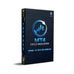 MT4 Cycle Indicator MT4