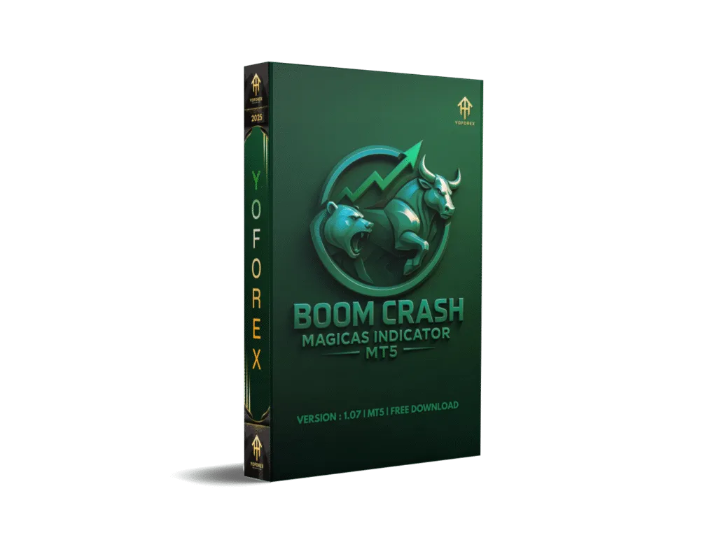 Boom Crash Magicas