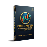Candle Pattern Scanner