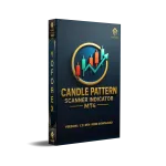 Candle Pattern Scanner Indicator MT4 3 Candle Pattern Scanner