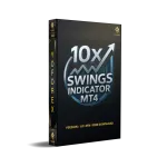 10x Swings Indicator