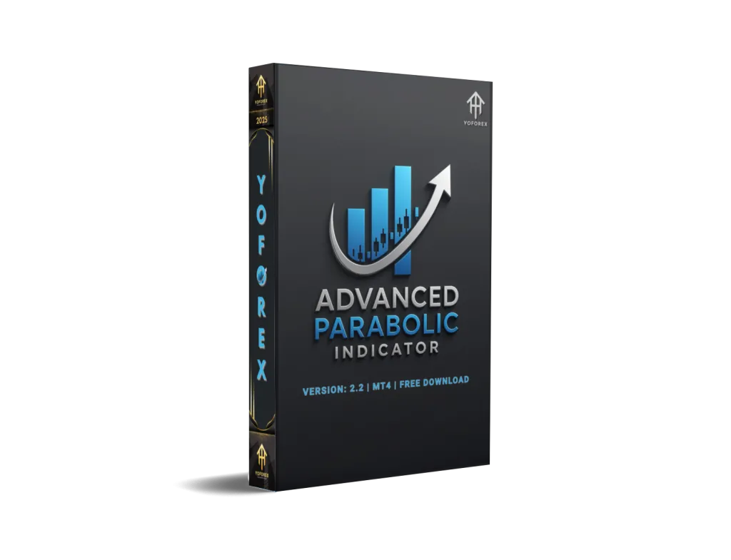 Advanced Parabolic Indicator V2.2 MT4 1 Advanced Parabolic Indicator V2.2 MT4