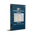 Candlestick Patterns Scanner Indicator V1.2 MT4