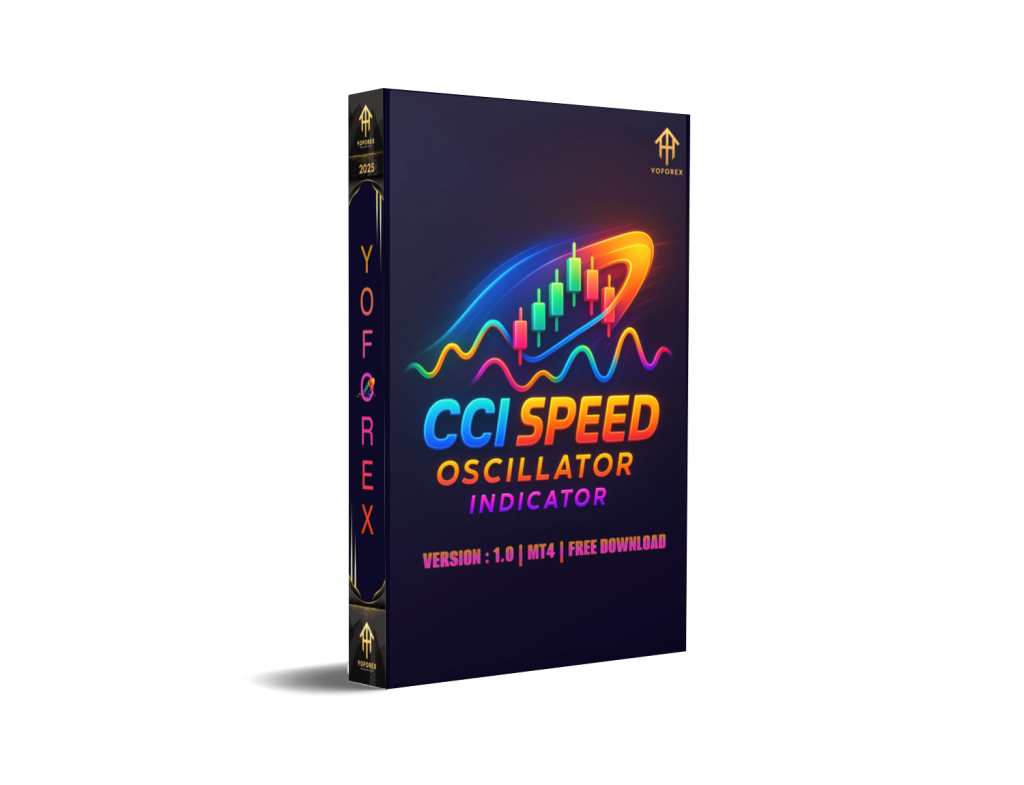 CCI Speed Oscillator Indicator MT4