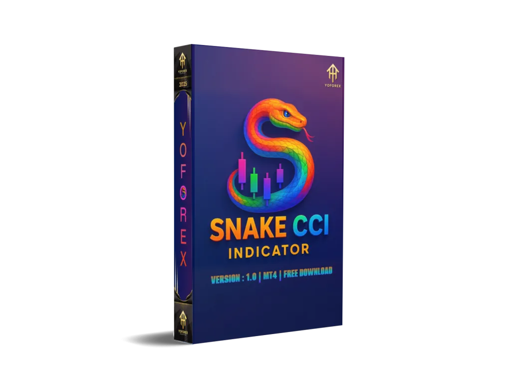 Snake CCI Indicator MT4