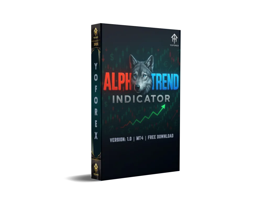 Alpha Trend Indicator MT4