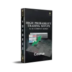 High probability trading setups Courses