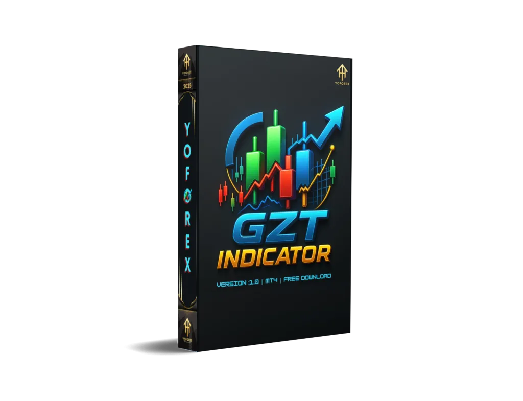 GZT Indicator MT4