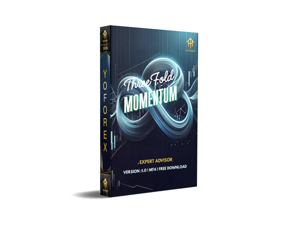 ThreeFold Momentum EA