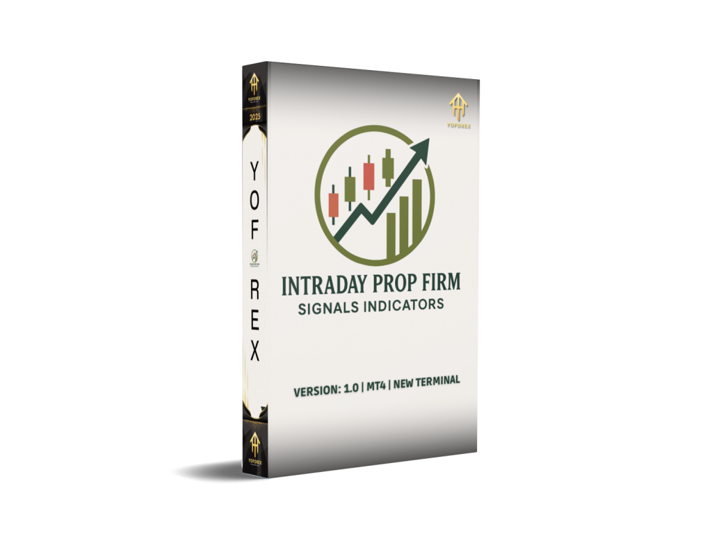 Intraday Prop Firm Signals Indicators V1.0 MT4