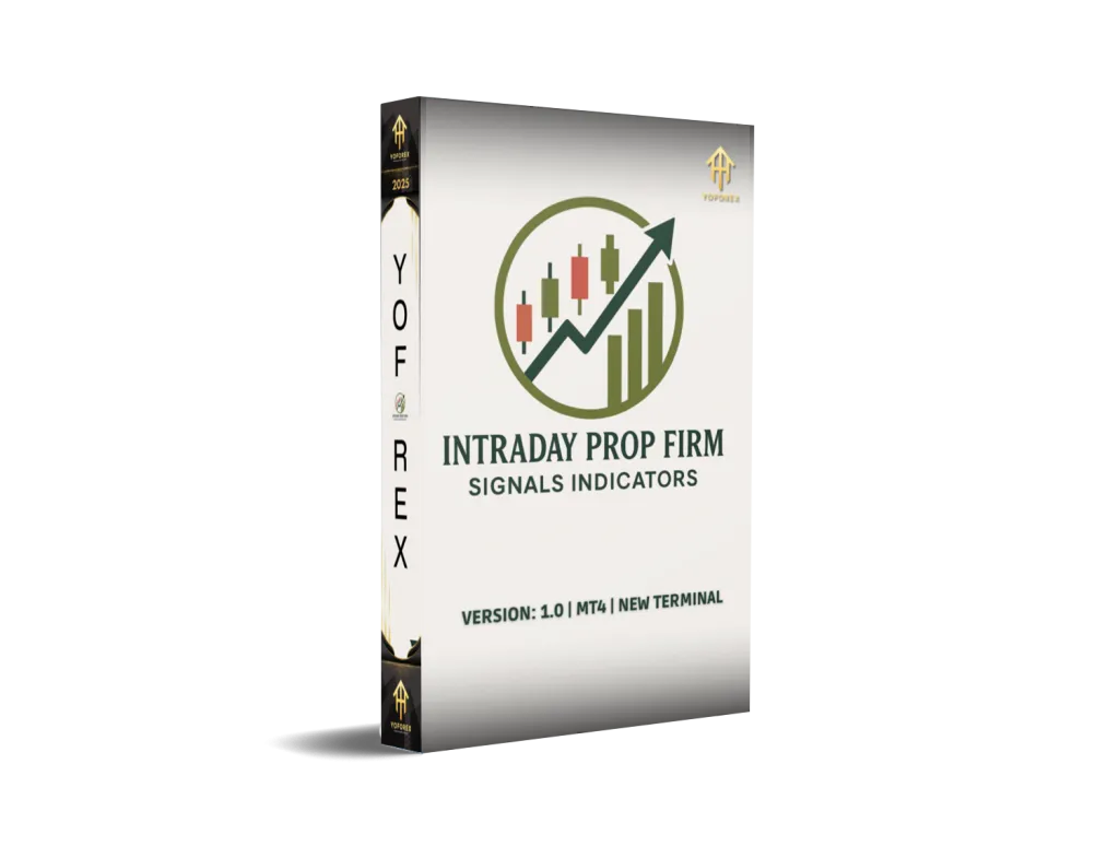Intraday Prop Firm Signals Indicators V1.0 MT4