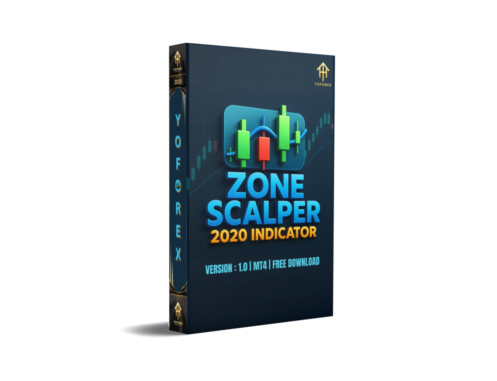 Zone Scalper 2020 Indicator MT4