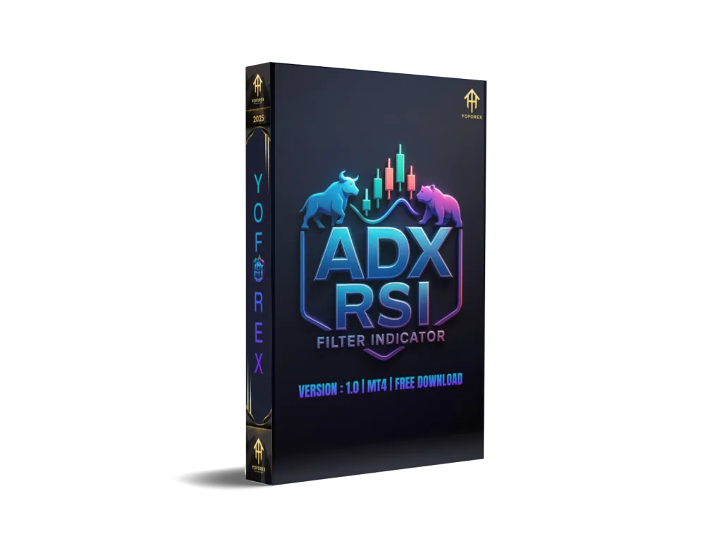 ADX RSI Filter Indicator MT5
