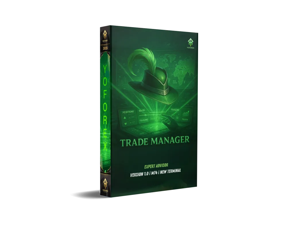 Trade Manager EA