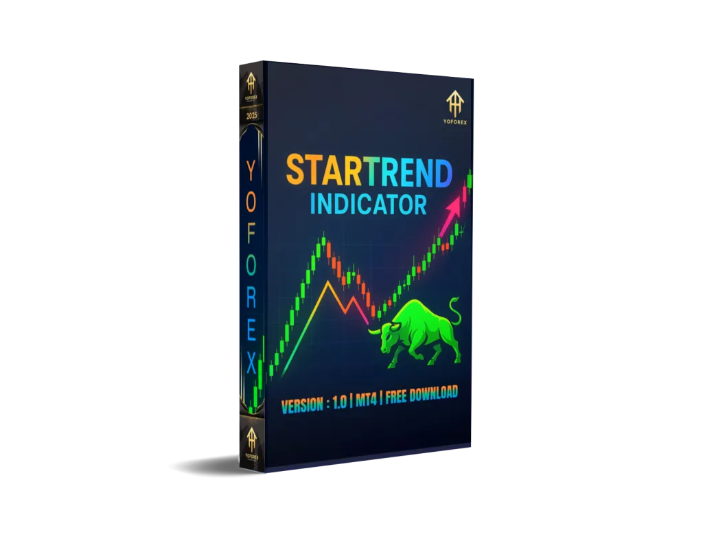 StartTrend indicator V1.0 MT4