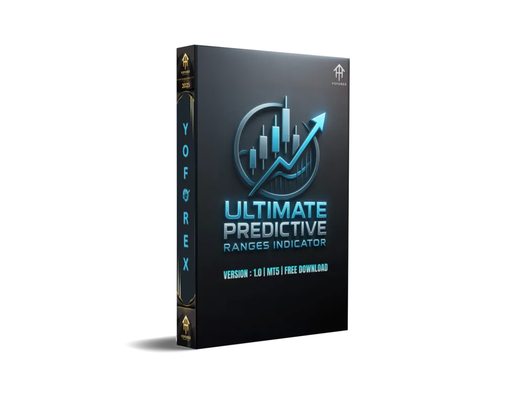 Ultimate Predictive Ranges Indicator MT4